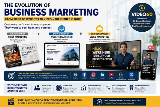Video Marketing Services