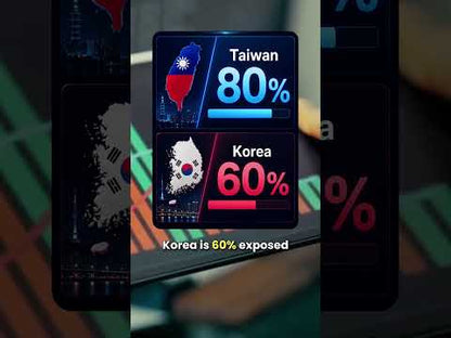Trial Video